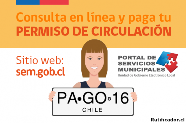 Cómo Renovar El Permiso De Circulación 1142